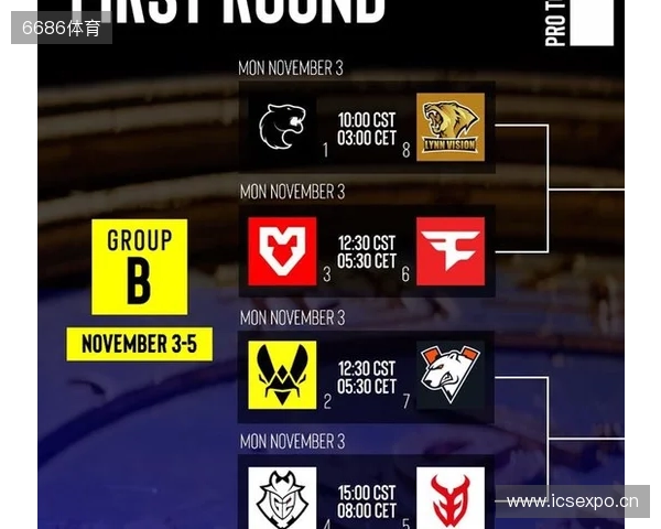 爆料人Gromov：OG开始同cadiaN、susp一起训练