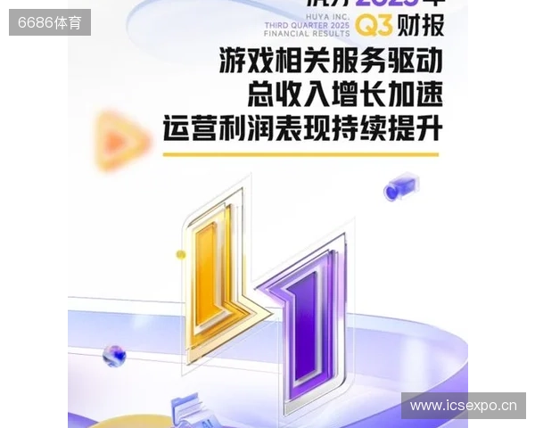 虎牙发布2025年Q3财报：游戏相关服务驱动总收入增长加速，运营利润表现持续提升